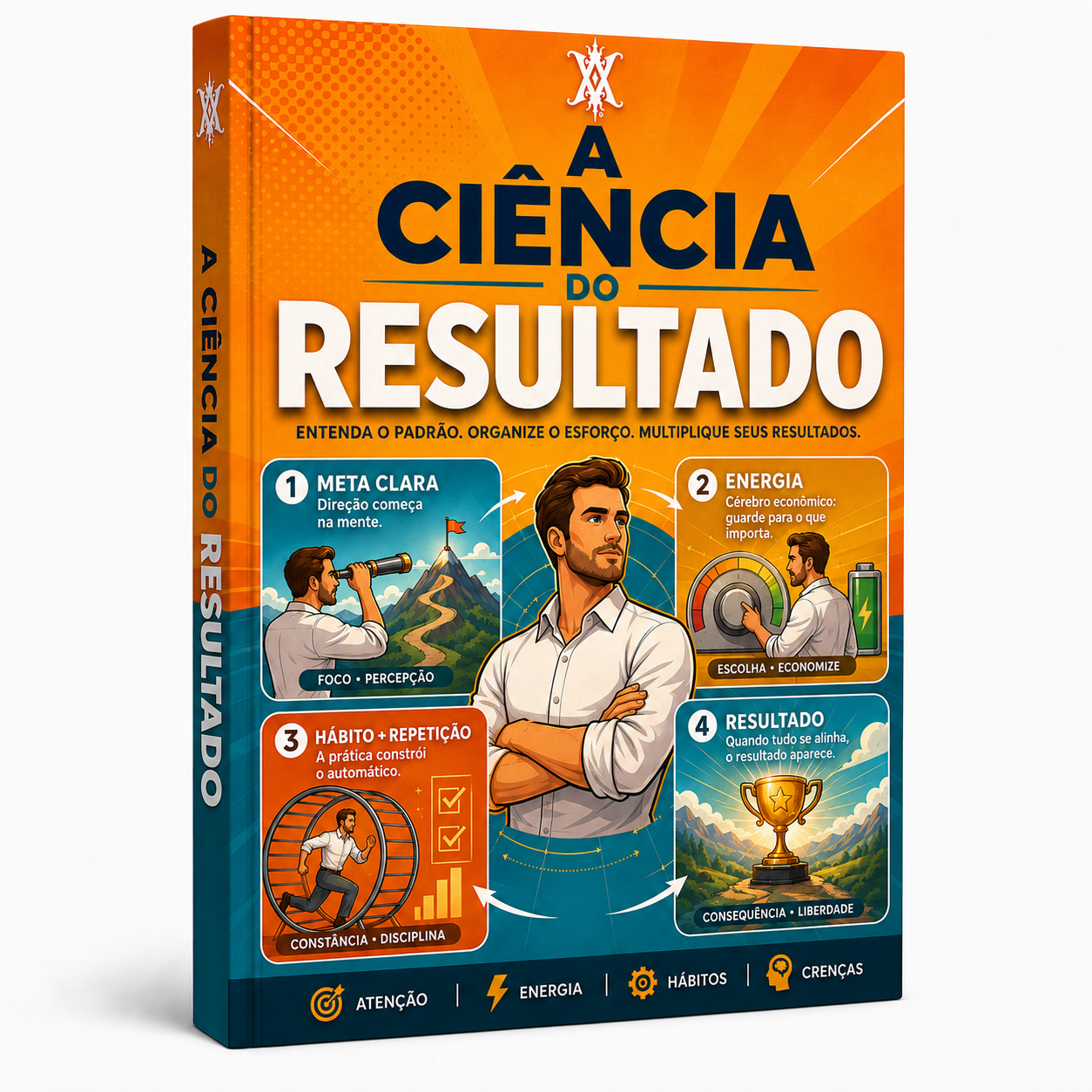 La Ciencia del Resultado